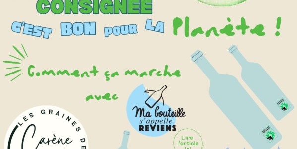 La bouteille consignée ? Qu'est ce que c'est ?